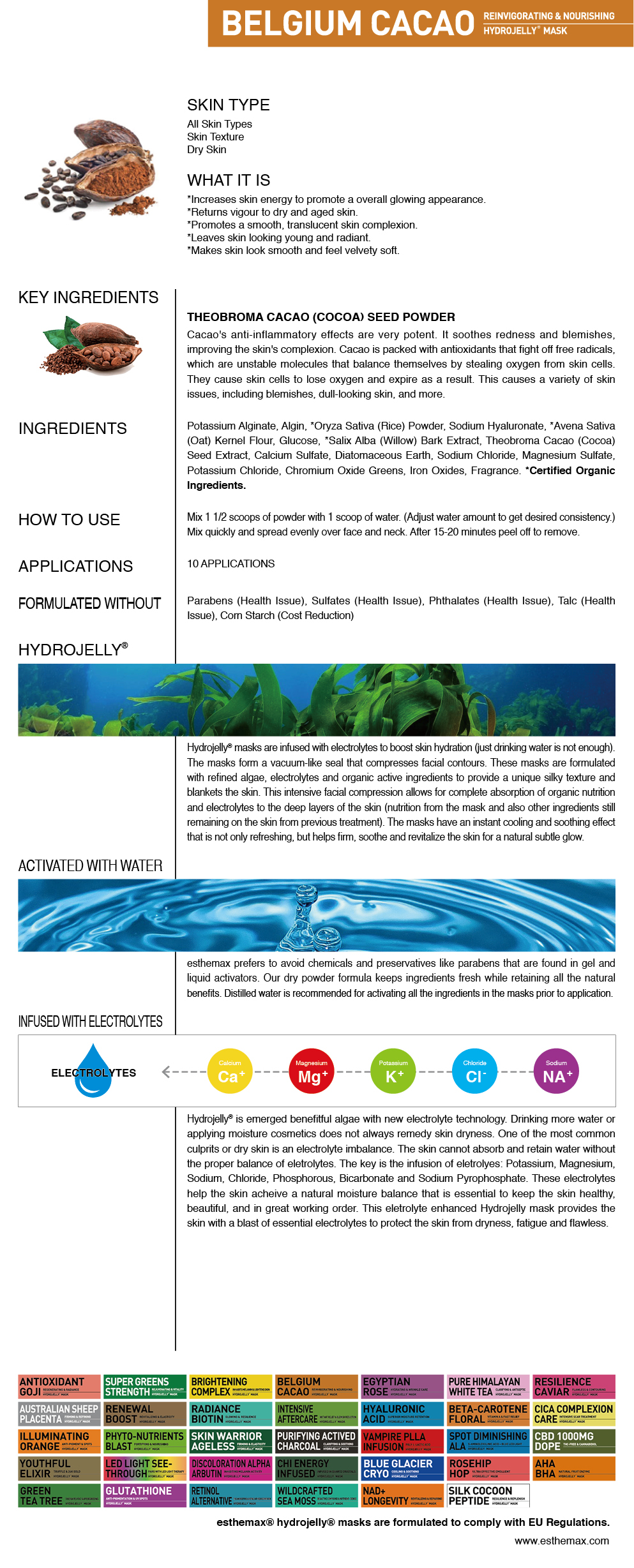 SET] 10+4 HYDROJELLY® MASKS